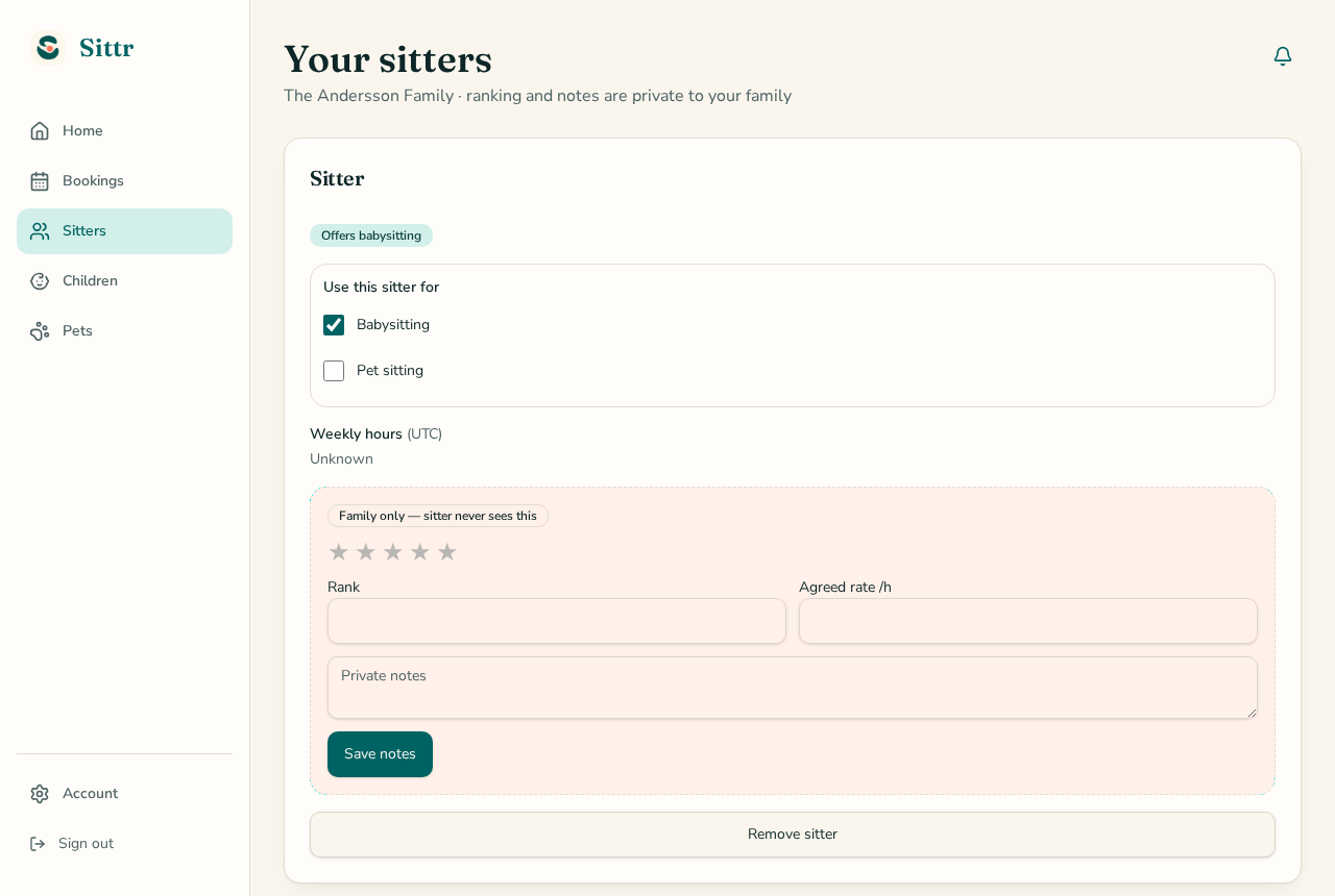 The Sitters page